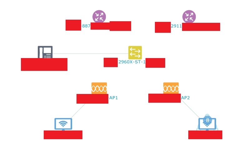 APIC-EM site1.jpg